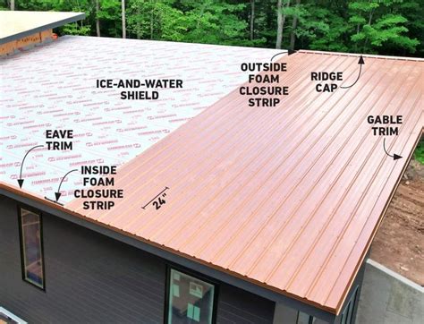 metal roof small house|do it yourself roofing video.